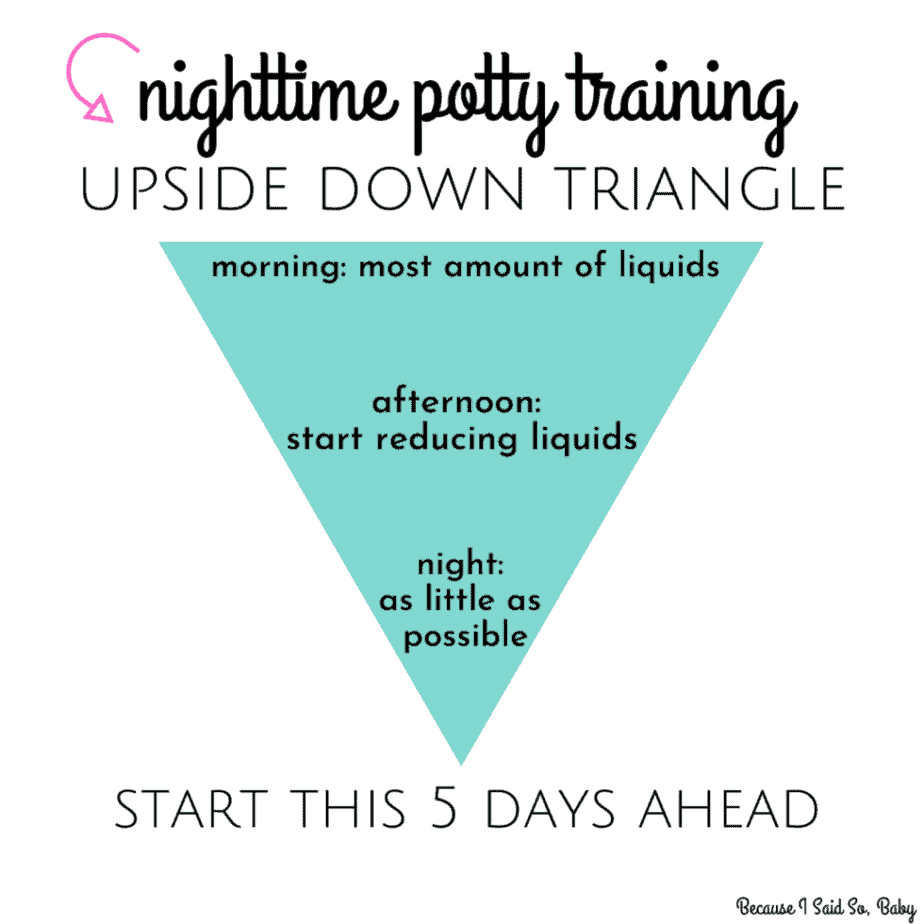 Timing nighttime potty training right