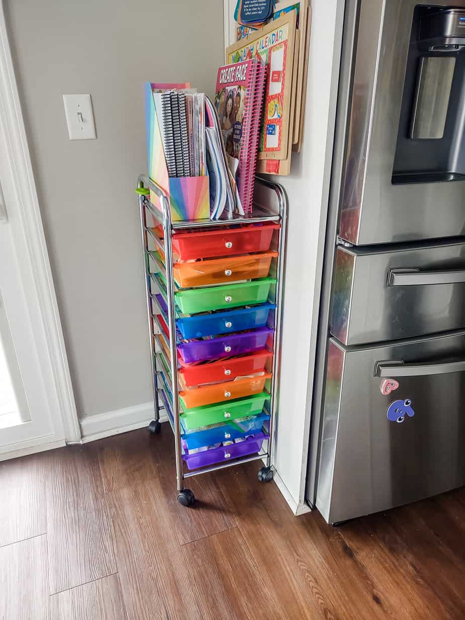 How To Organize & Store Preschool Activity Supplies - Because I Said So ...