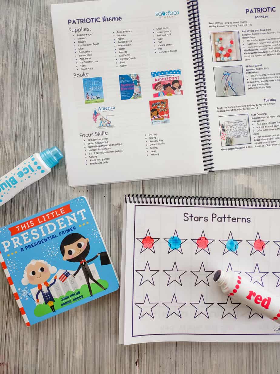 3 Year Old Preschool Activities at Home - Because I Said So, Baby
